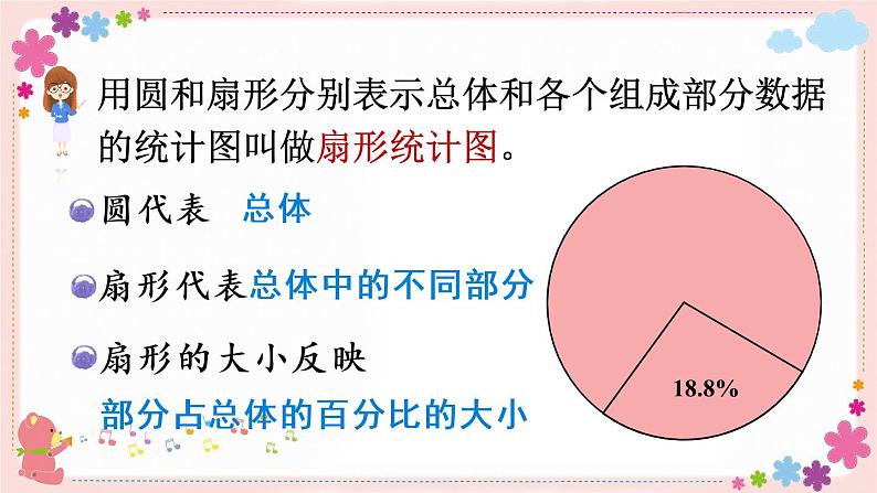 一、第1课时 认识扇形统计图(教学课件)07