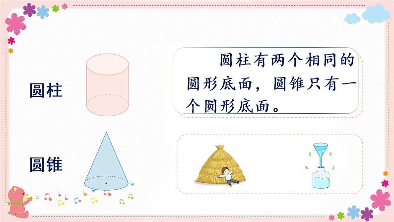 二、第2课时 圆柱的侧面积和表面积(教学课件)02