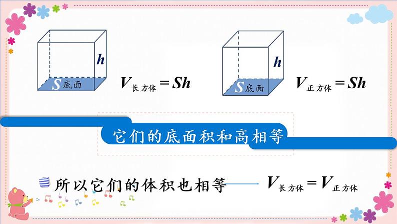 二、第3课时 圆柱的体积(教学课件)04