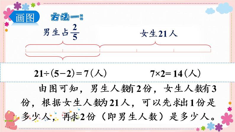 三、第1课时 解决问题的策略(1)(教学课件)04