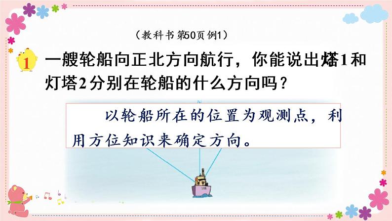 五、第1课时 根据方向和距离确实物体的位置(教学课件)03