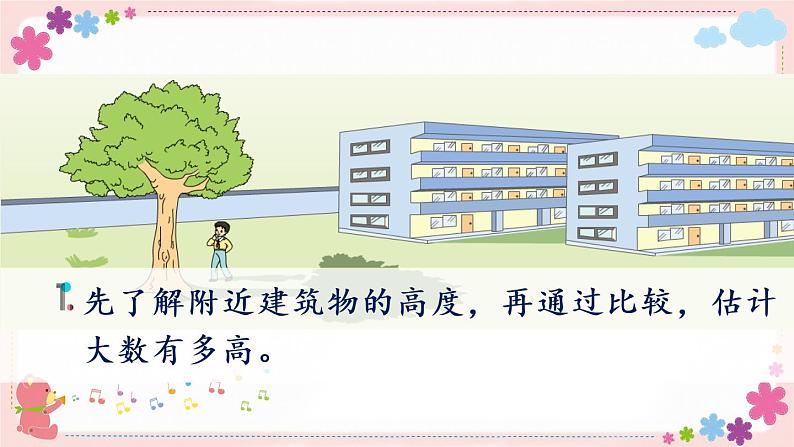大树有多高(教学课件)04
