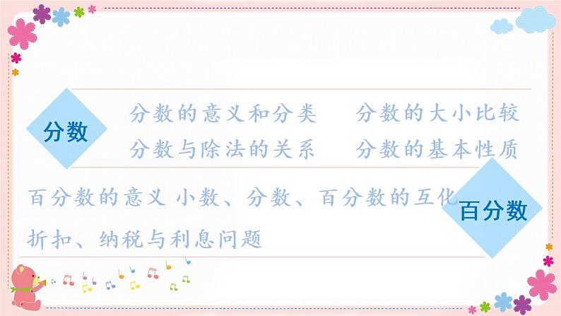 七、(一)第2课时 数的认识(2)(教学课件)02