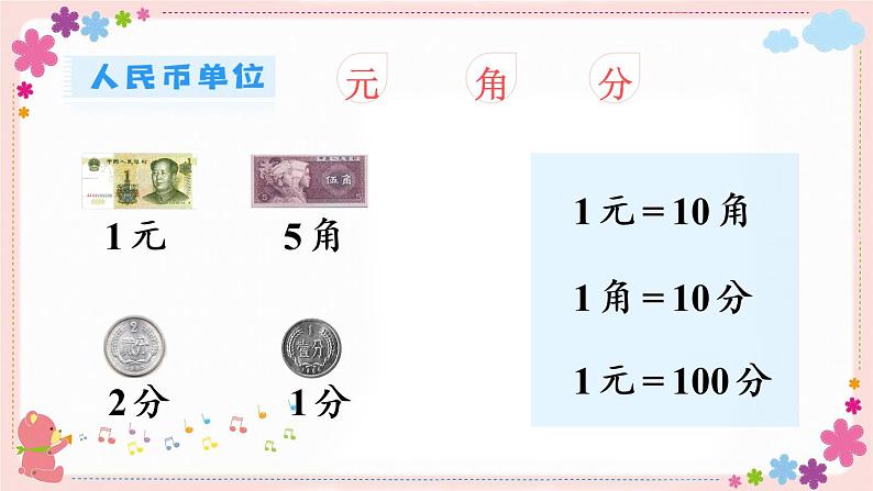 七、(一)第3课时 常见的量(教学课件)06