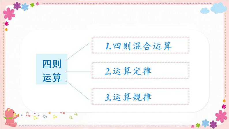 七、(一)第5课时 数的运算(2)(教学课件)02