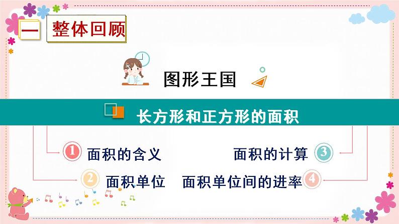【总复习】长方形与正方形的面积(教学课件)02