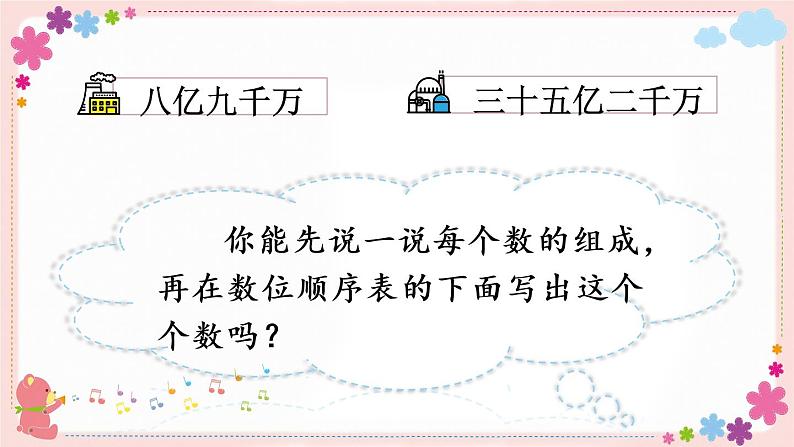 二、第4课时 认识含有亿级和万级的数(教学课件)04