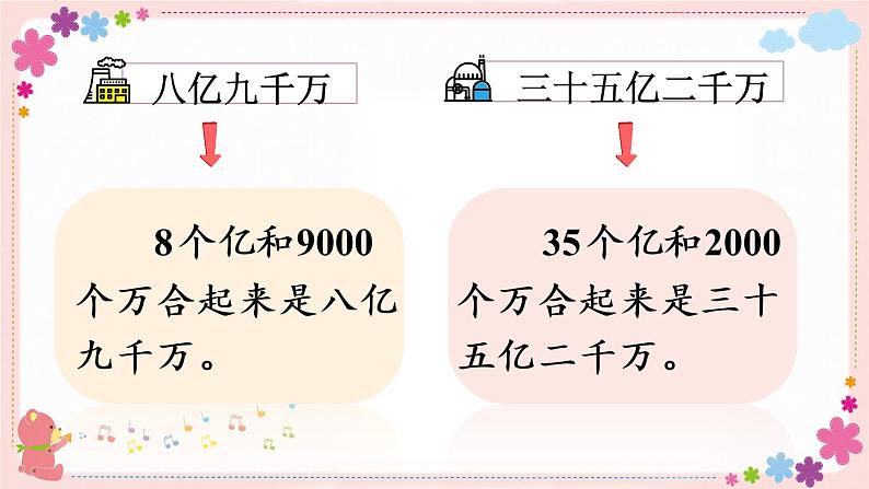 二、第4课时 认识含有亿级和万级的数(教学课件)05