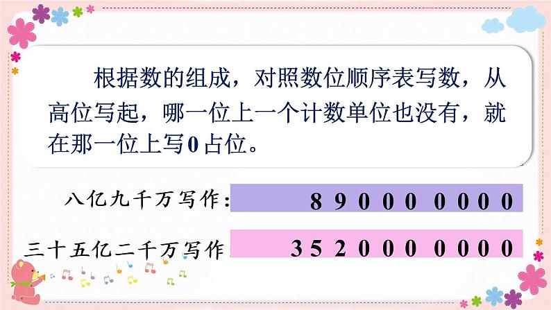 二、第4课时 认识含有亿级和万级的数(教学课件)06