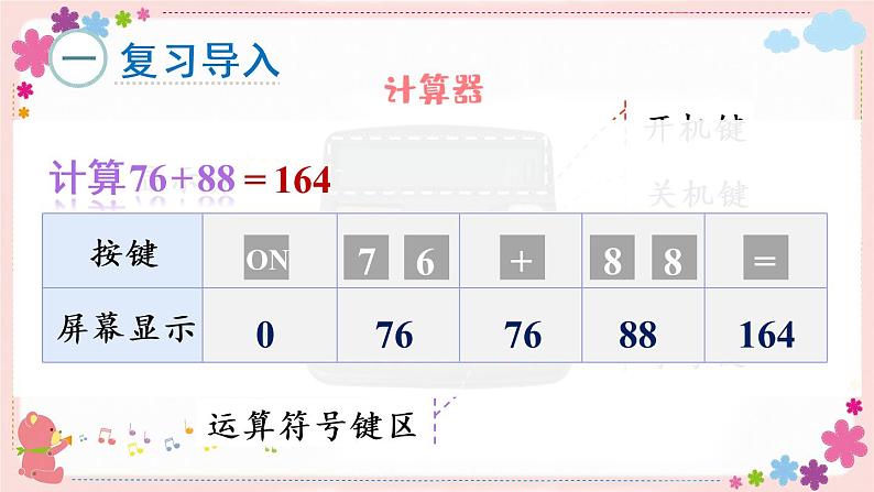四、第2课时 用计算器探索规律(教学课件)02