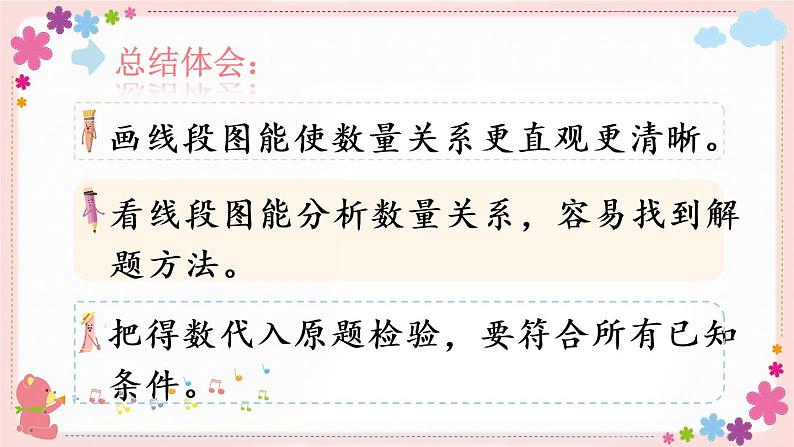 五、第1课时 画线段图解决问题(教学课件)08