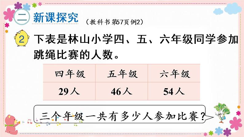 六、第2课时 应用加法运算律进行简便计算(教学课件)第3页