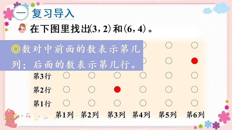 八、第2课时 用数对确定位置(二)(教学课件)第2页