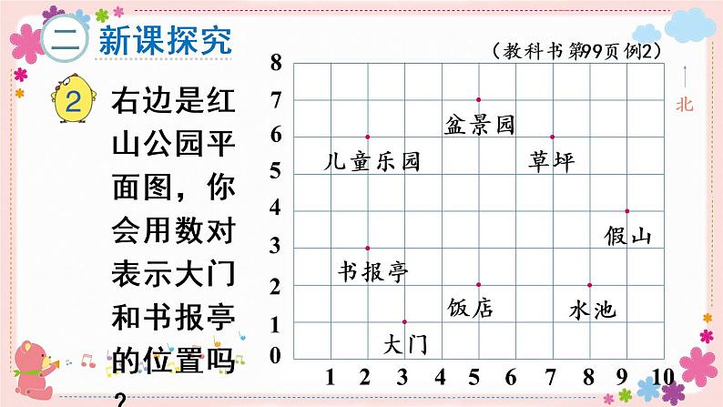 八、第2课时 用数对确定位置(二)(教学课件)第3页