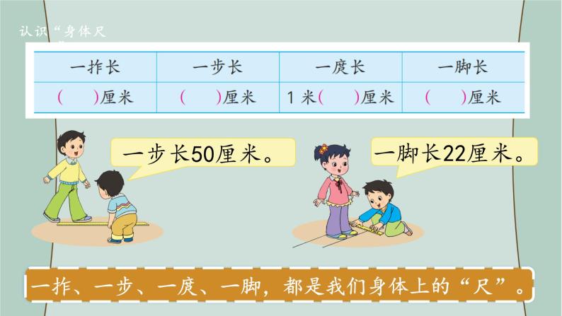 苏教版数学二年级上册 综合与实践  我们身体上的“尺”  课件03