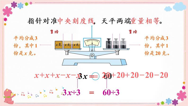 一、第4课时 等式的性质(2)(教学课件)06