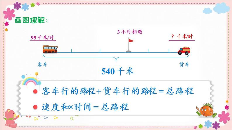 一、第9课时 列方程解决实际问题(4)(教学课件)04
