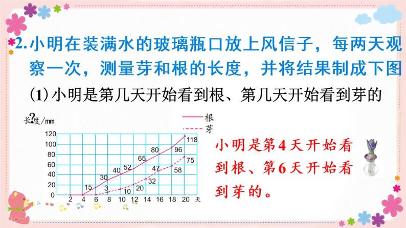 二、练习四（教学课件）05