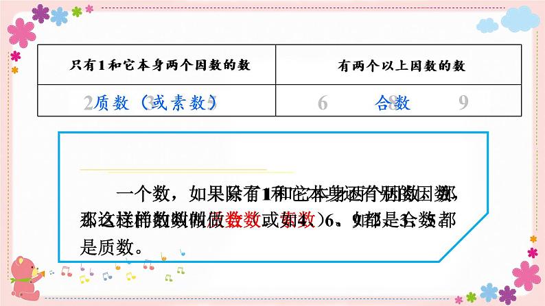 三、第4课时 质数与合数(教学课件)05