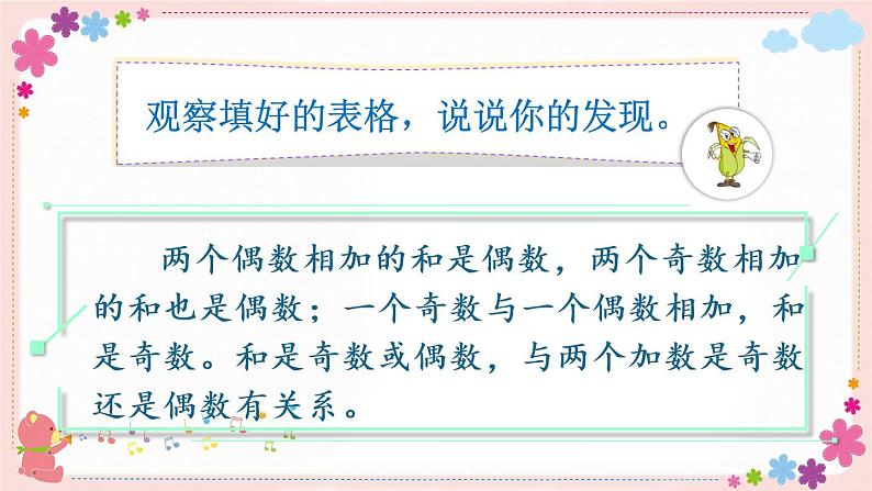 探索规律 和与积的奇偶性(教学课件)07