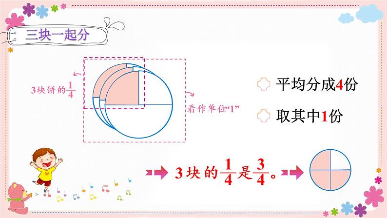 四、第2课时 分数与除法的关系(教学课件)08