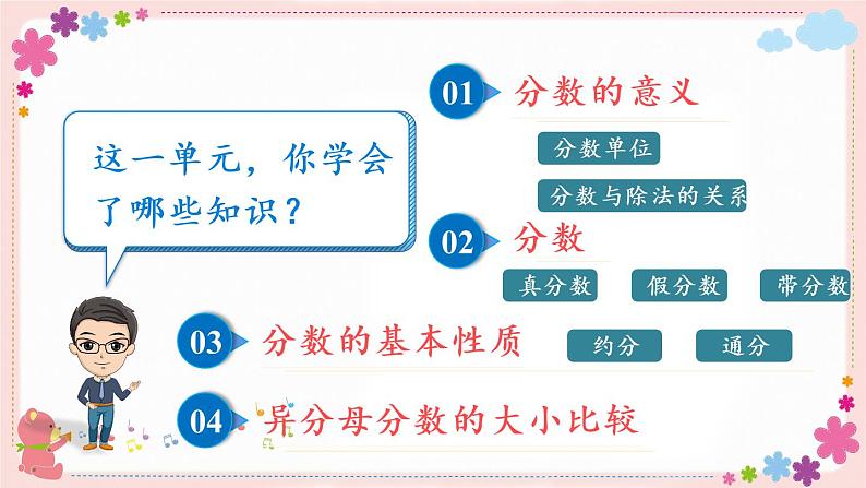 四、整理与练习(教学课件)02