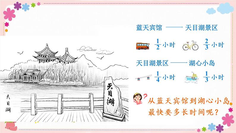 五、第1课时 异分母分数加减法(教学课件)02