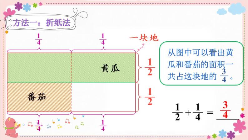 五、第1课时 异分母分数加减法（教学课件）04