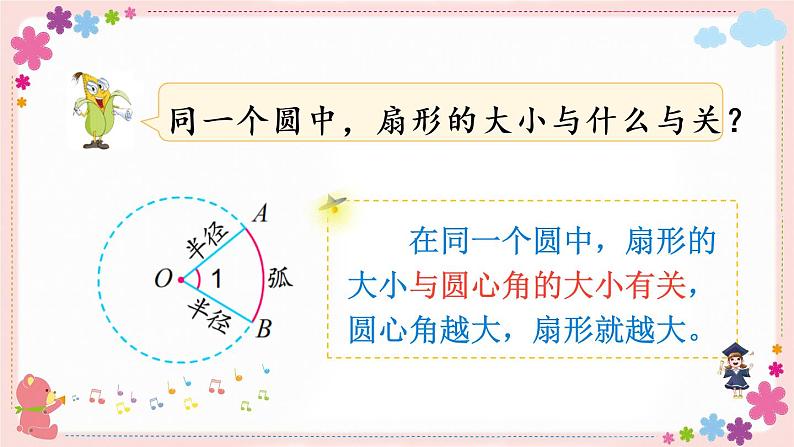 六、第2课时 扇形的认识(教学课件)第6页