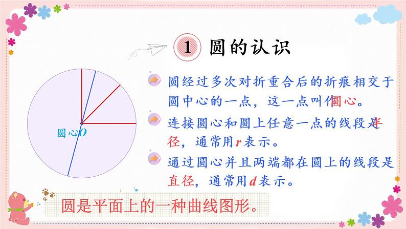 八、第2课时 图形王国(教学课件)03