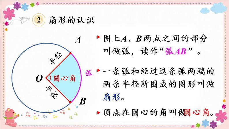 八、第2课时 图形王国(教学课件)05