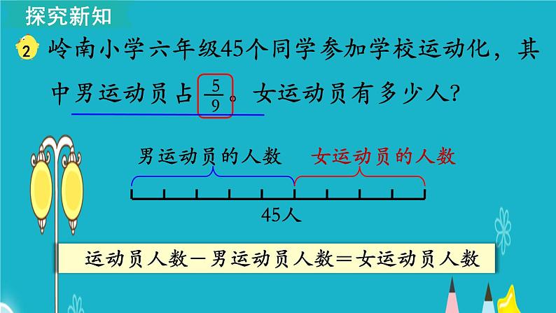 苏教版数学六年级上册 第3课时 稍复杂的分数乘法实际问题(1) 课件04