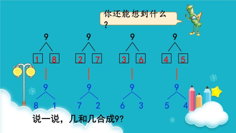 苏教版数学一年级上册 第3课时  8、9的分与合 课件07