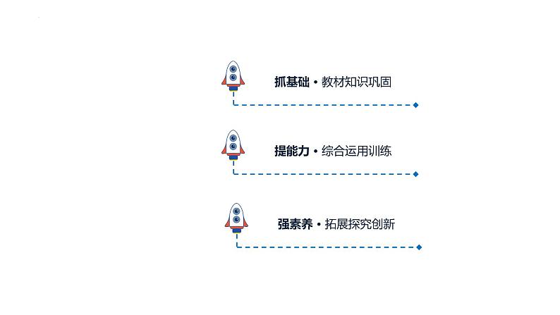 1.2 用直线上的点表示正数和负数(课件)人教版六年级下册数学第2页