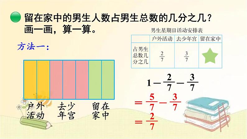 北师大版数学五年级下册 第3课时 星期日的安排 课件第4页