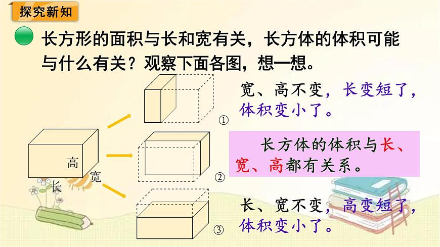 北師大版數(shù)學(xué)五年級下冊 第3課時 長方體的體積(1) 課件第4頁
