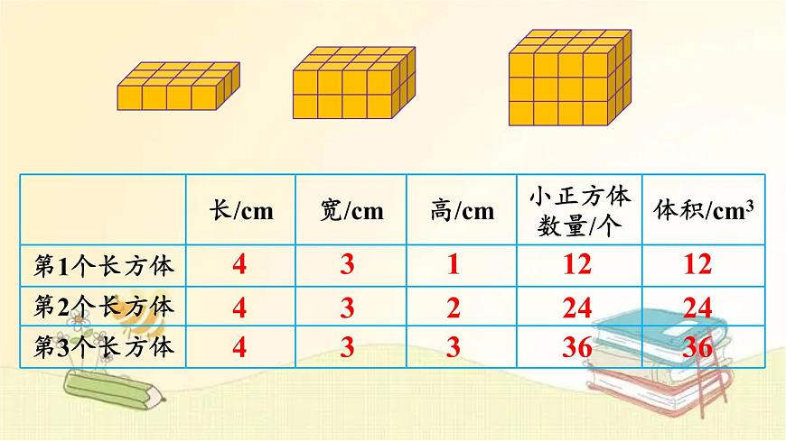 北師大版數(shù)學(xué)五年級下冊 第3課時 長方體的體積(1) 課件第6頁