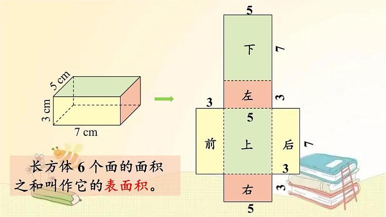 北师大版数学五年级下册 第4课时 长方体的表面积 课件第4页