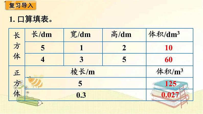 北师大版数学五年级下册 第4课时 长方体的体积(2) 课件第2页