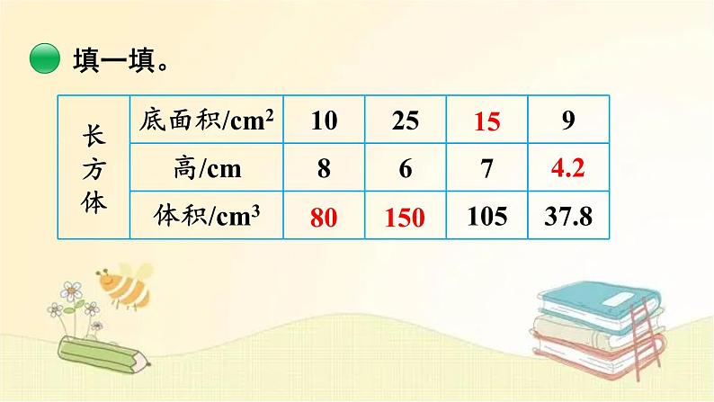 北师大版数学五年级下册 第4课时 长方体的体积(2) 课件第7页