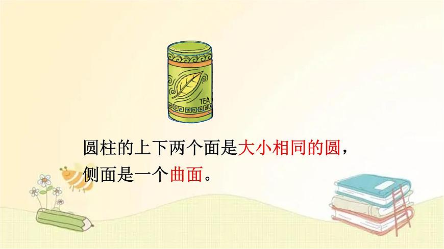 北師大版數(shù)學(xué)六年級(jí)下冊(cè) 第1課時(shí) 面的旋轉(zhuǎn) 課件第6頁