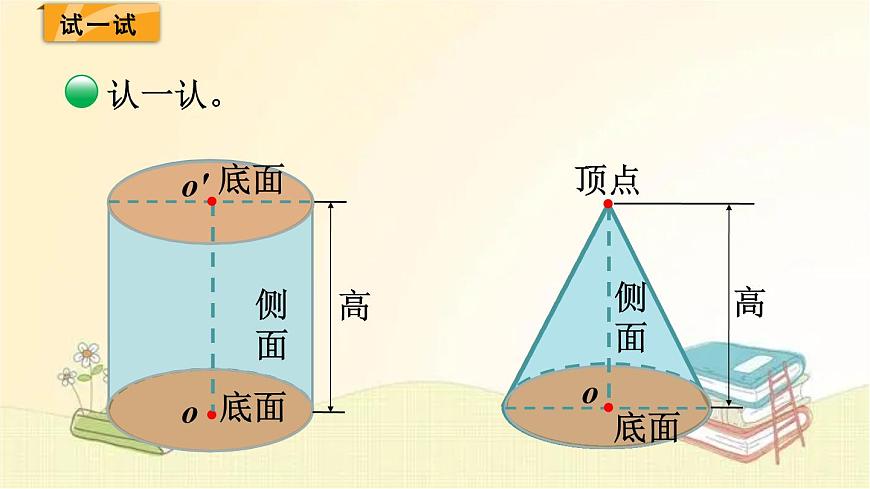 北師大版數(shù)學(xué)六年級(jí)下冊(cè) 第1課時(shí) 面的旋轉(zhuǎn) 課件第8頁