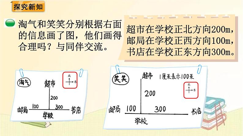 北师大版数学六年级下册 第4课时 比例尺(1) 课件第3页