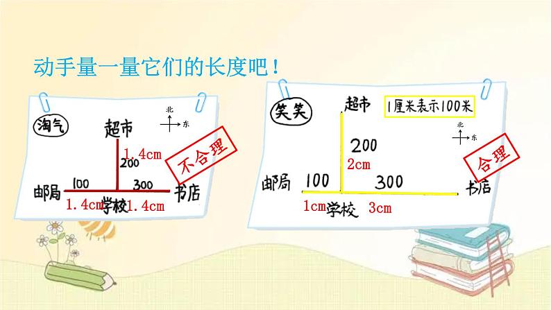 北师大版数学六年级下册 第4课时 比例尺(1) 课件第4页
