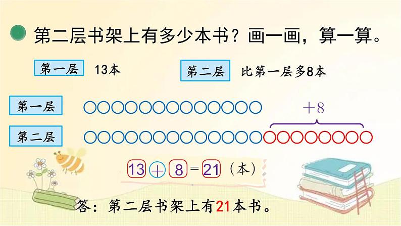 北师大版数学一年级下册 第2课时 图书馆(2) 课件第4页