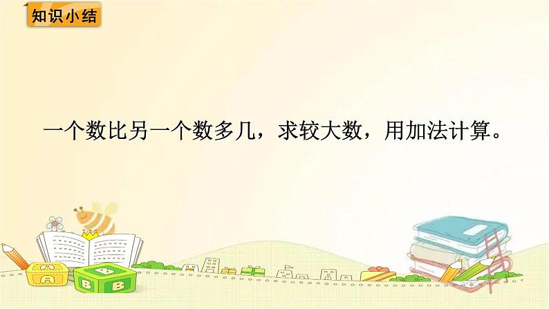 北师大版数学一年级下册 第2课时 图书馆(2) 课件第6页