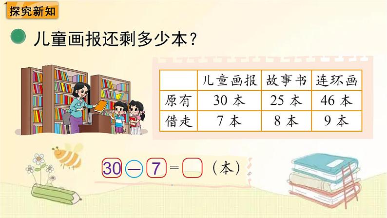 北师大版数学一年级下册 第4课时 阅览室(1) 课件第4页