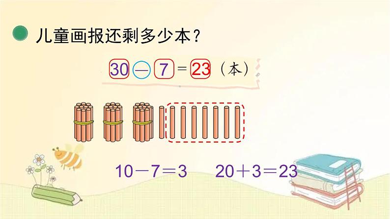 北师大版数学一年级下册 第4课时 阅览室(1) 课件第5页