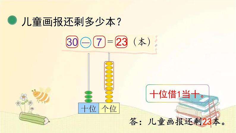 北师大版数学一年级下册 第4课时 阅览室(1) 课件第6页