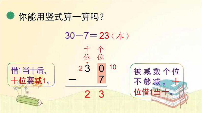 北师大版数学一年级下册 第4课时 阅览室(1) 课件第7页